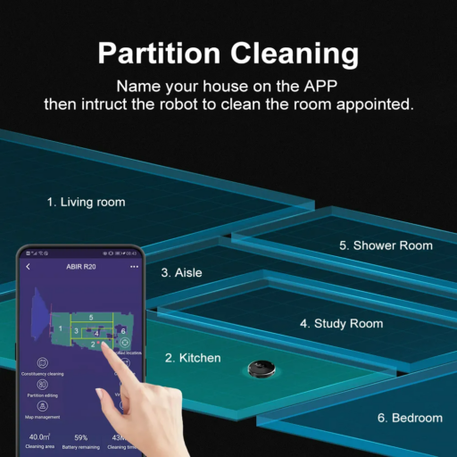 Partition Cleaning Image