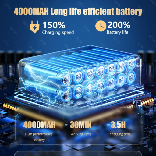 SZUK 98000PA car vacuum cleaner long-lasting battery image