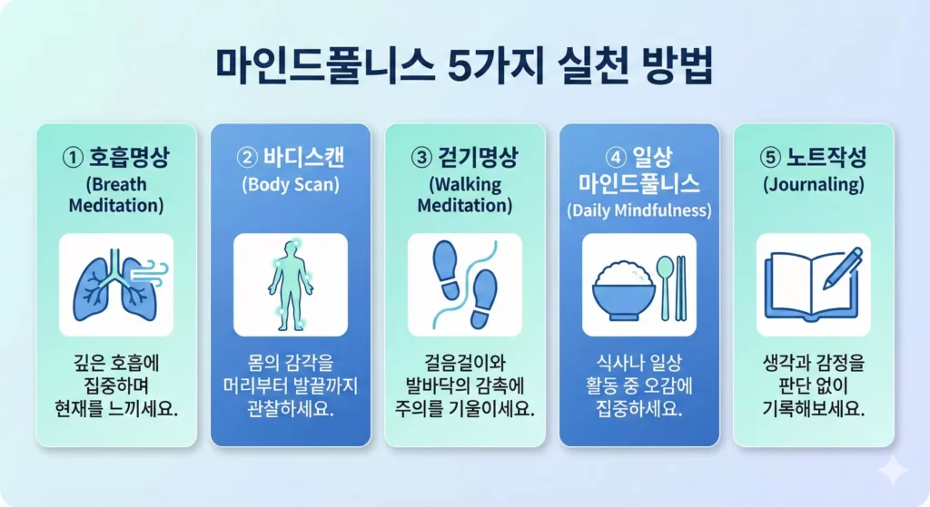마인드풀니스 5가지 실천 방법 - 호흡명상, 바디스캔, 걷기명상, 일상실천, 노트작성