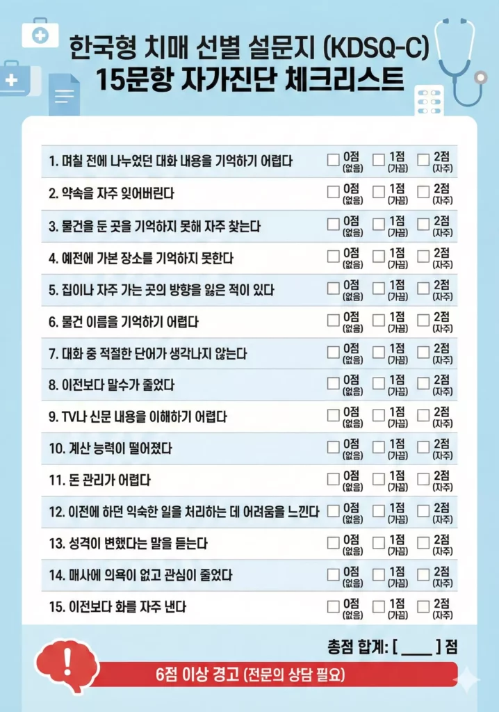 KDSQ 치매 자가 테스트 15문항 점수표 -