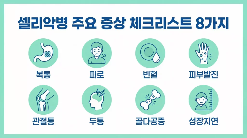 셀리악병 증상 체크리스트 인포그래픽