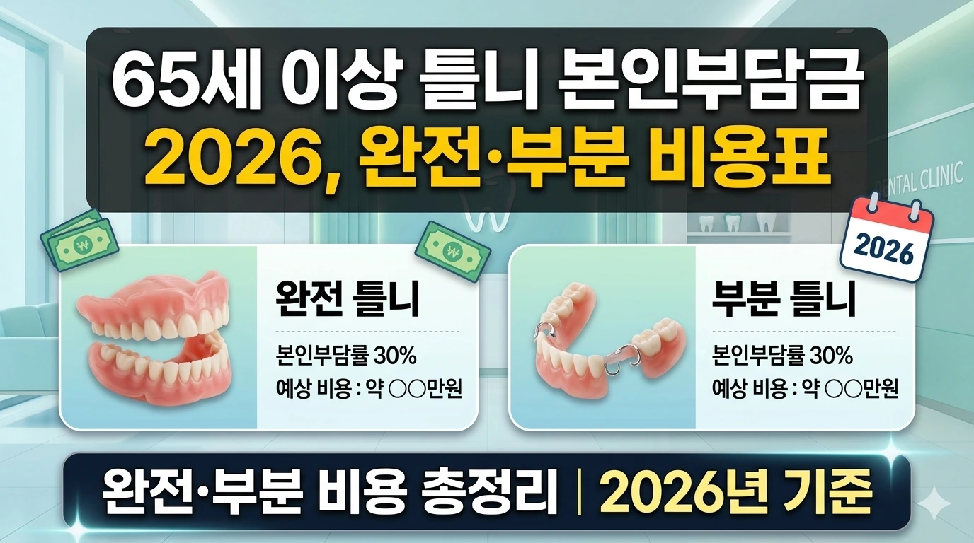 65세 이상 틀니 본임부담금 알아보기 대표 이미지