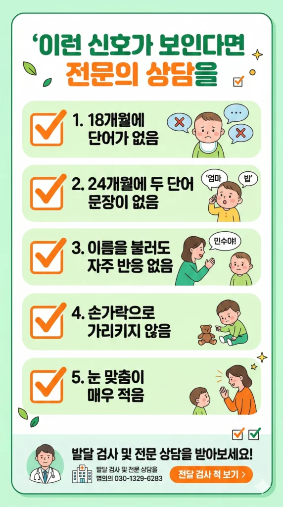 자폐스펙트럼 조기 징후 체크리스트 - 언어 발달 지연, 눈 맞춤 부족