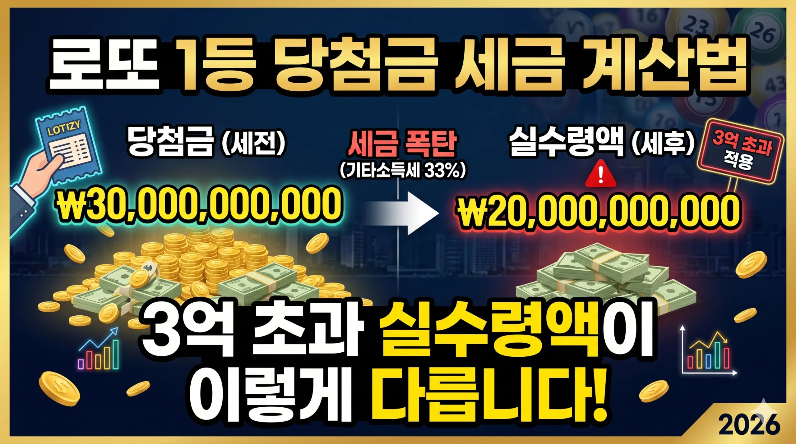 로또 1등 당첨금 세금 계산법 알아보기 대표 이미지
