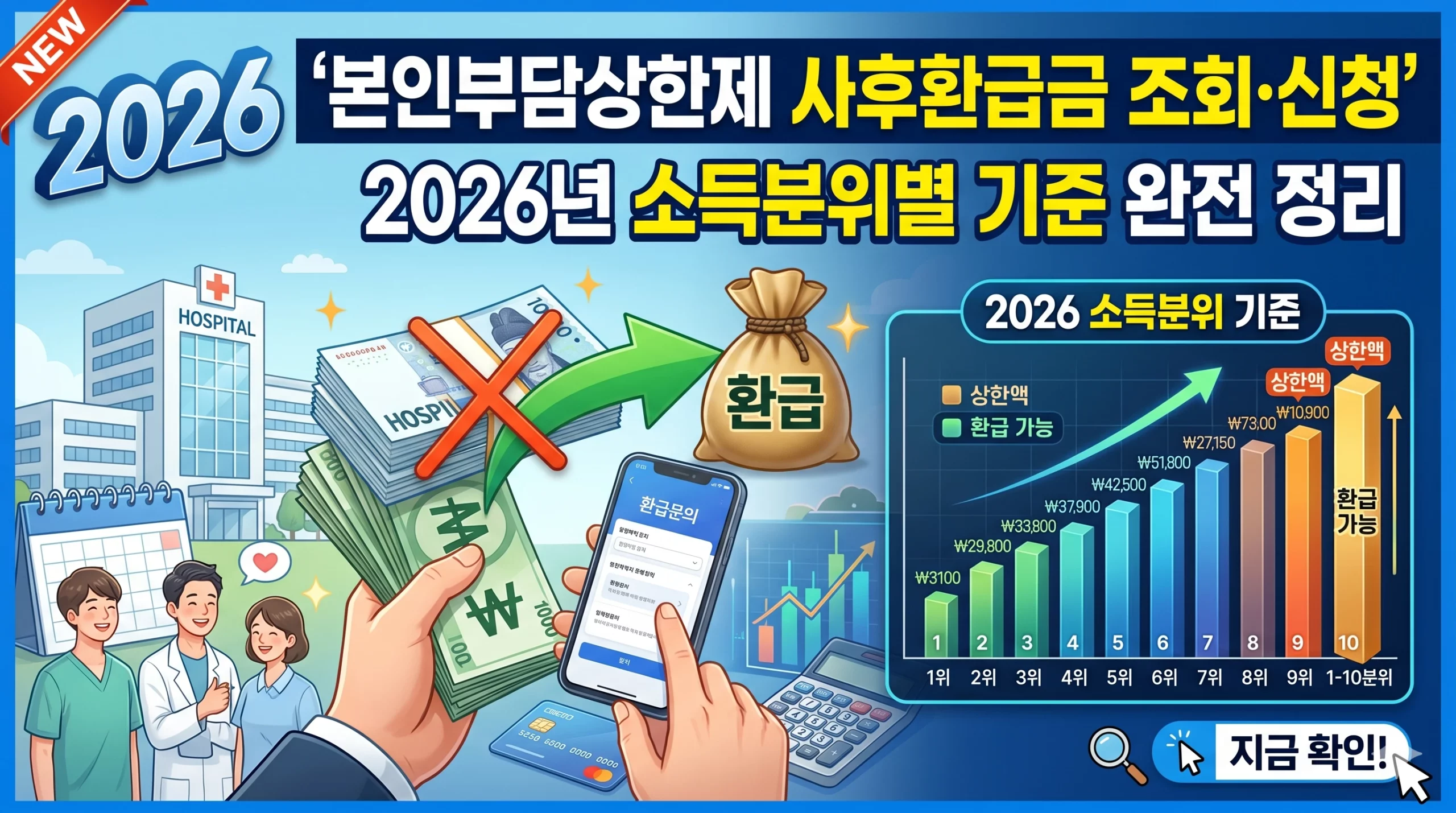 본인부담상한제 사후환급금 조회 신청 알아보기 대표 이미지