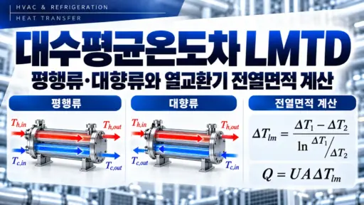 대수평균온도차 LMTD 열교환기 비교
